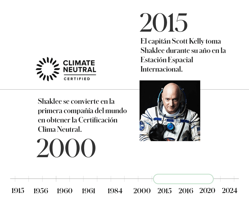 2000-2015 2000-2015